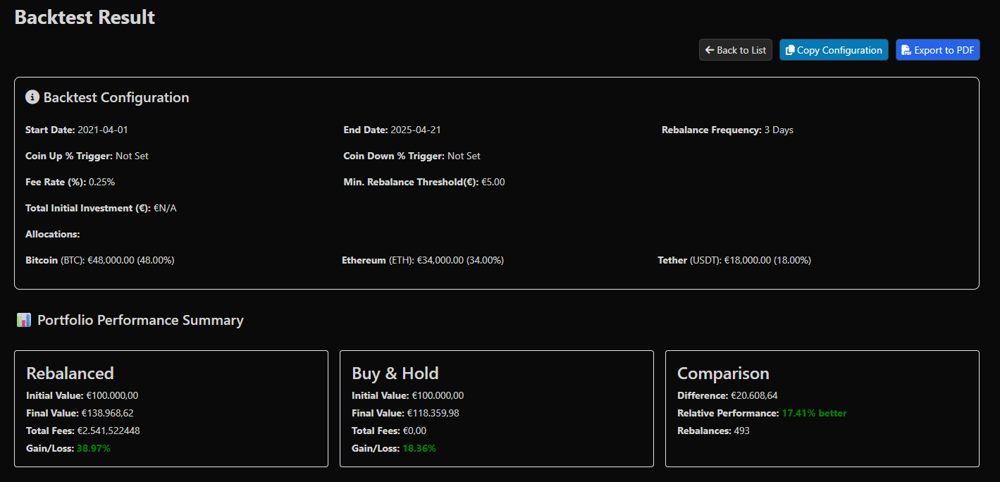 RebalanceNow uw cryptoportfolio op één plek - RebalanceNow